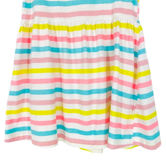 H&M KIDS Organic Cotton Multi-Stripe Flutter Sleeve Dress Size 1 1/2 -2Y - Picture 8 of 16